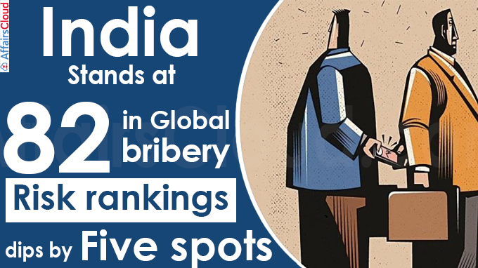India stands at 82 in global bribery risk rankings