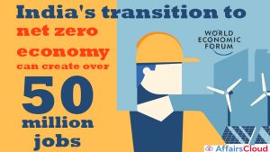 India's-transition-to-net-zero-economy-can-create-over-50-million-jobs