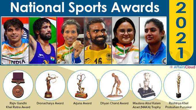 Ministry Of Youth Affairs Sports Announced The National Sports Awards 