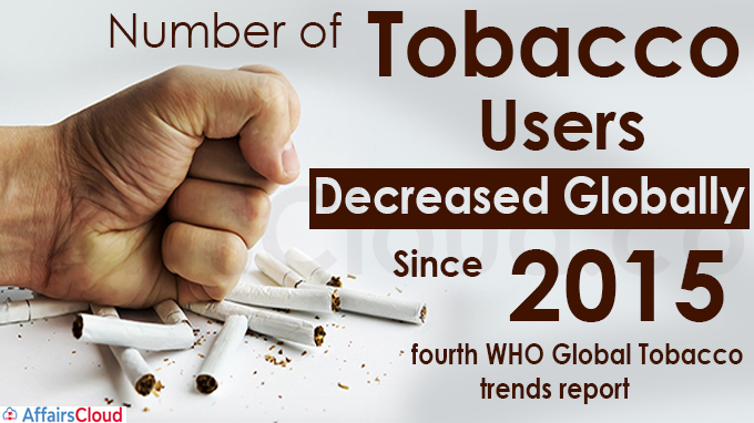 Number of tobacco users decreased globally since 2015