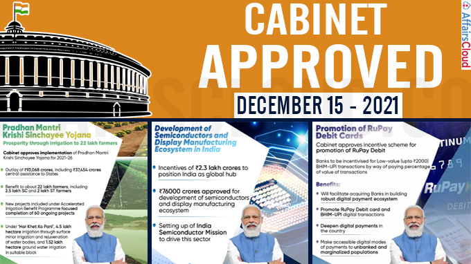 Cabinet Approvals on December 15, 2021