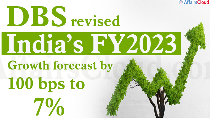 DBS revises India’s FY2023 growth forecast by 100 bps to 7%