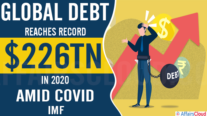 Global debt reaches record $226tn in 2020 amid Covid