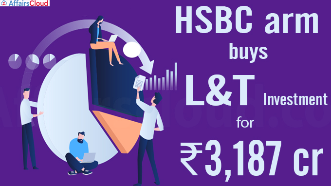 HSBC arm buys L&T Investment for ₹3,187 cr