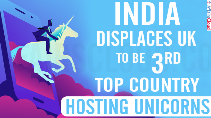India displaces UK to be 3rd top country hosting unicorns