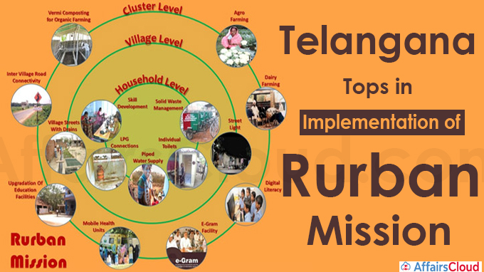 Telangana tops in implementation of Rurban Mission