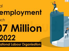 Global unemployment to reach 207 million in 2022