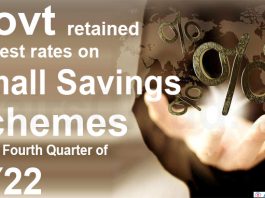 Govt retained interest rates on small savings schemes for the fourth quarter of FY22