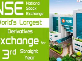 NSE world's largest derivatives exchange for 3rd