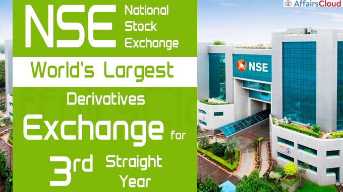 NSE world's largest derivatives exchange for 3rd