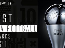 Overview of The Best FIFA Football Awards 2021