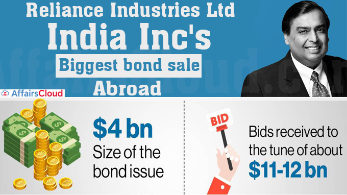 RIL launches India Inc's biggest bond sale abroad