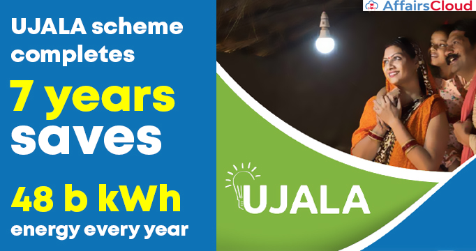 UJALA-completes-7-years_-saves-48-b-kWh-energy-every-year