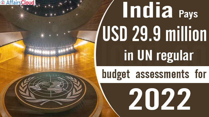 UN regular budget assessments for 2022