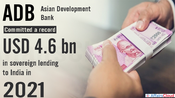 ADB lends record USD 4.6 bn loans to India in 2021