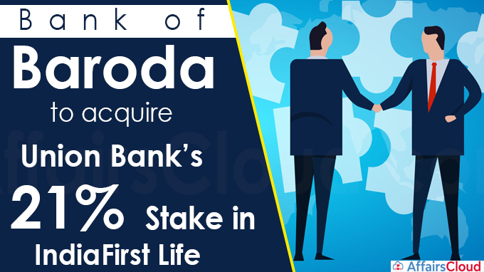 Bank of Baroda to acquire Union Bank’s 21% stake in IndiaFirst Life