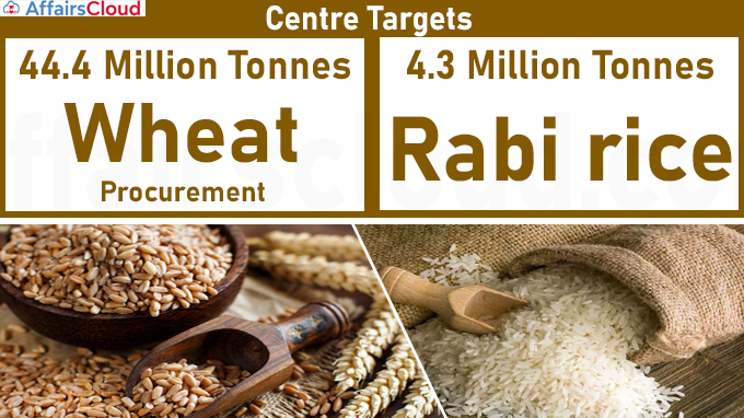 Centre targets 44.4 million tonnes wheat procurement