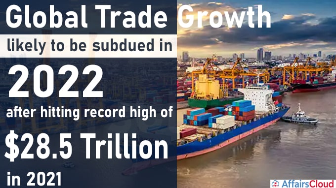 Global trade growth likely to be subdued in 2022