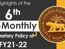 Highlights of the sixth Bi-Monthly Monetary Policy of FY21-22