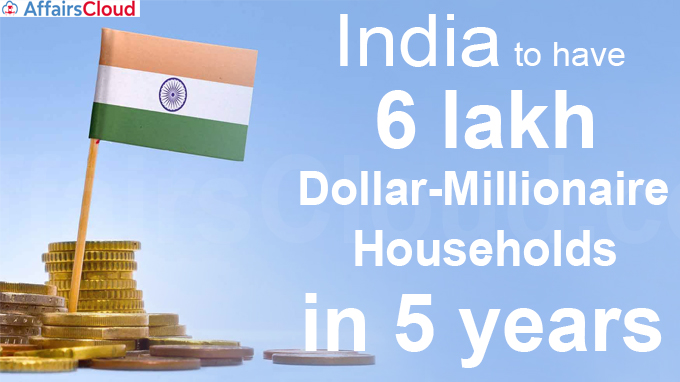 India to have 6 lakh dollar-millionaire households in 5 years