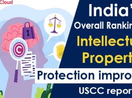 India’s overall ranking on IP protection improves