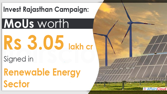 Invest Rajasthan Campaign MoUs worth Rs 3.05 lakh cr signed in renewable energy sector