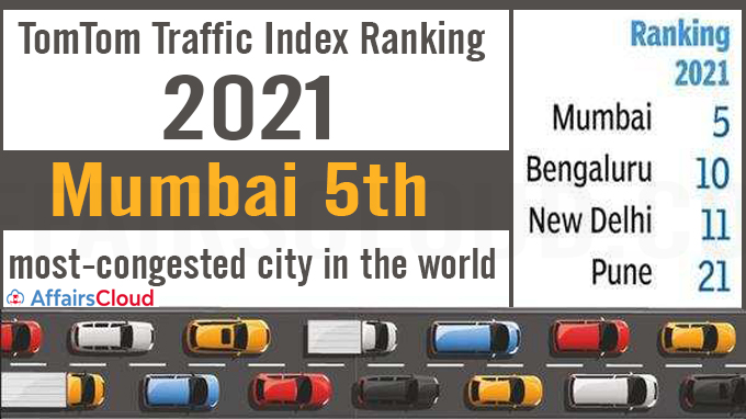 TomTom Traffic Index Ranking 2021