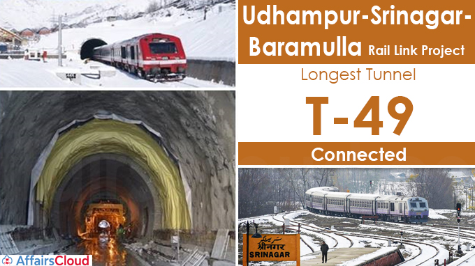 Udhampur-Srinagar-Baramulla Rail Link project
