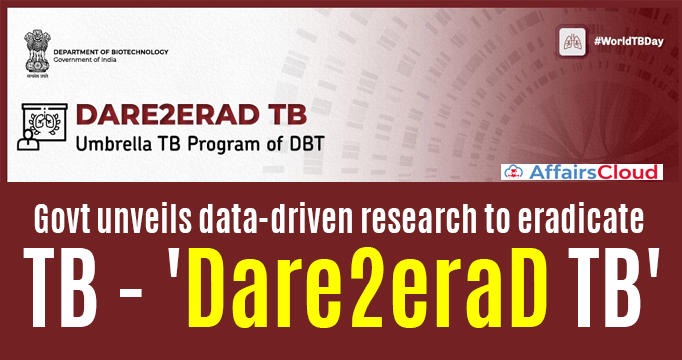 Govt-unveils-data-driven-research-to-eradicate-TB---'Dare2eraD-TB'
