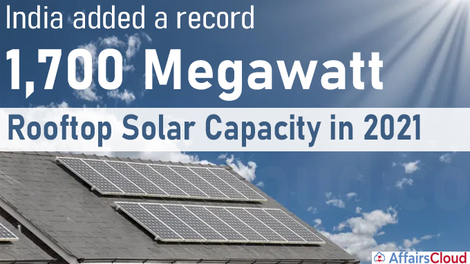 India adds record 1,700 megawatt rooftop solar capacity in 2021