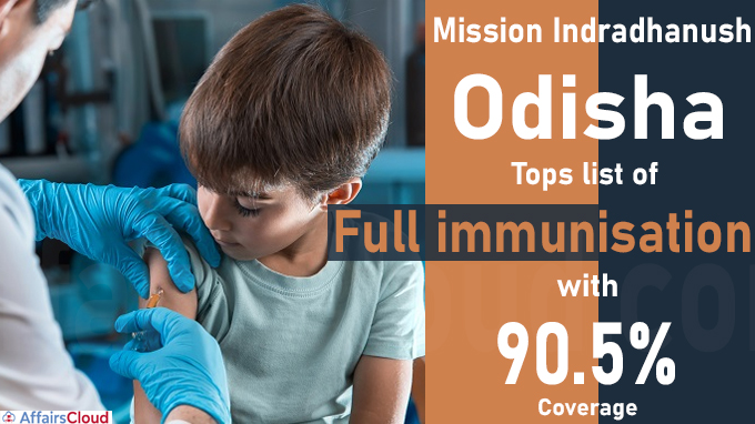 Mission Indradhanush Odisha tops list of full immunisation with 90.5% coverage