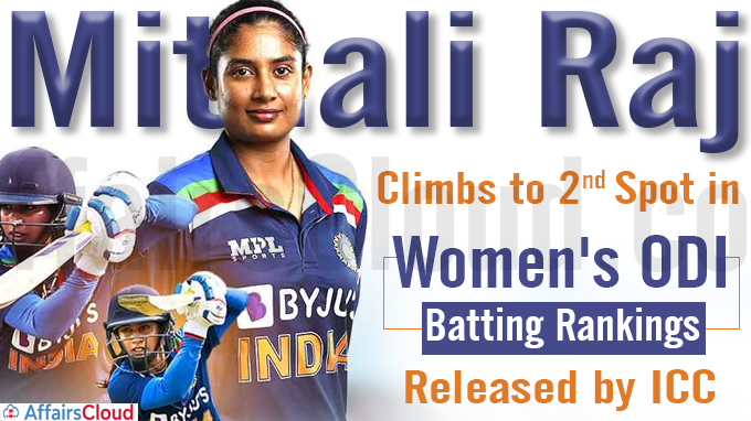 Mithali Raj climbs to second spot in Women's ODI Batting Rankings released by ICC