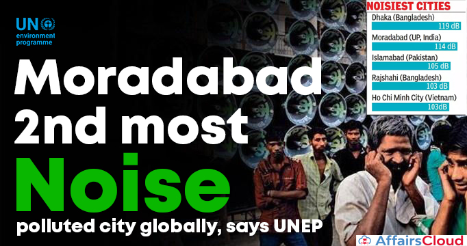 Moradabad-2nd-most-noise-polluted-city-globally,-says-UNEP