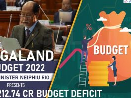 Nagaland budget 2022 CM presents Rs 2212.74 cr budget