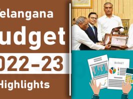 Telangana Budget 2022-23 Highlights
