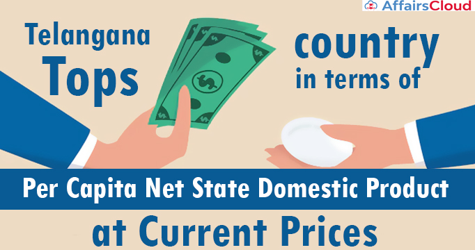 Telangana-tops-country-in-terms-of-Per-Capita-Net-State-Domestic-Product-at-Current-Prices