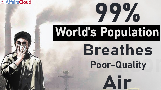 99% world's population breathes poor-quality air