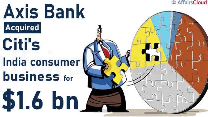 Axis Bank acquires Citi's India consumer business for $1.6 bn
