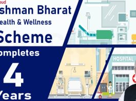 Ayushman Bharat Health & Wellness Scheme Completes 4 years