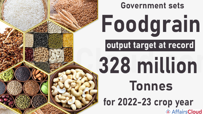 Government sets foodgrain output target at record 328 million tonnes for 2022-23 crop year