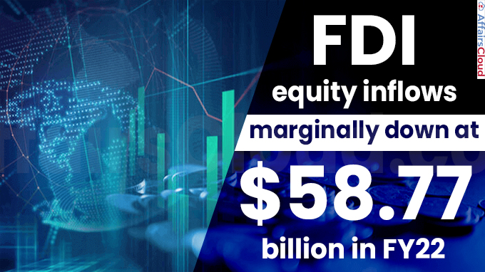 FDI equity inflows marginally down at $58.77 billion in FY22