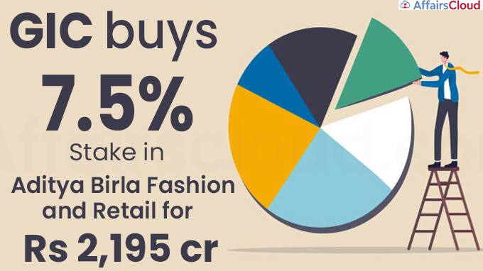 GIC buys 7.5% stake in Aditya Birla Fashion and Retail