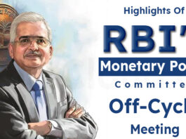 Highlights Of RBI's Monetary Policy Committee Off-Cycle Meeting