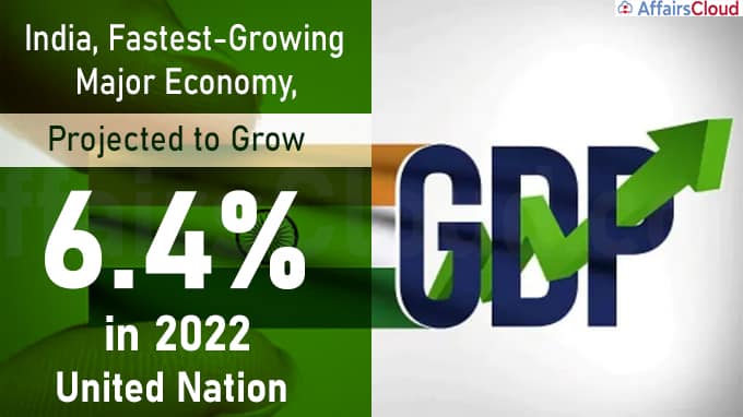 India, fastest-growing major economy, projected to grow 6.4% in 2022