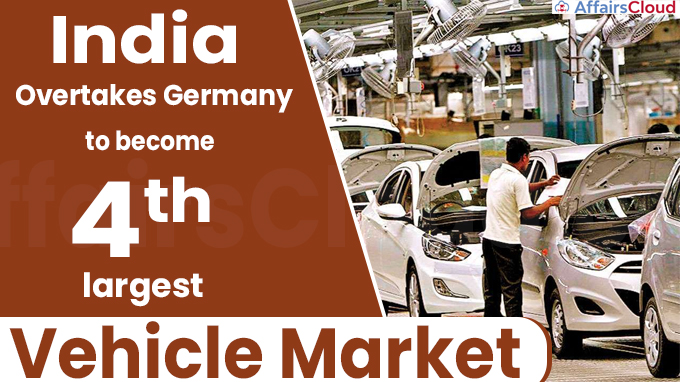 India overtakes Germany to become 4th largest vehicle market