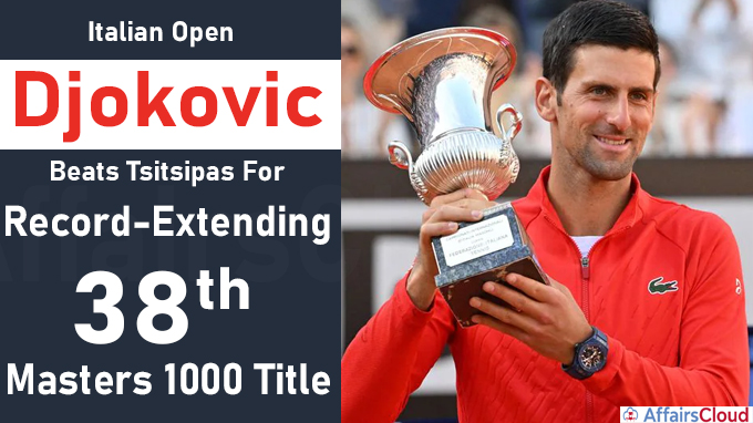 Italian Open Djokovic Beats Tsitsipas For Record-Extending 38th Masters 1000 Title
