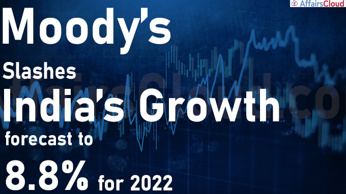 Moody’s slashes India’s growth forecast to 8.8% for 2022