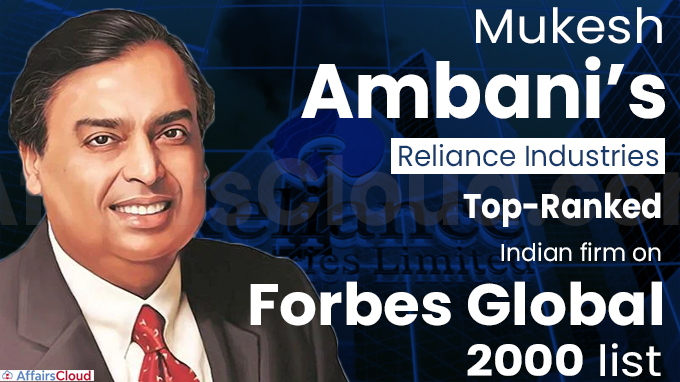 Mukesh Ambani’s Reliance Industries top-ranked Indian firm