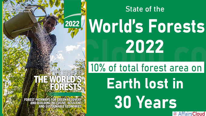 State of the World’s Forests 2022