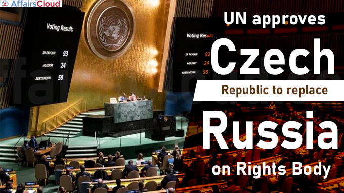 UN approves Czech Republic to replace Russia on rights body